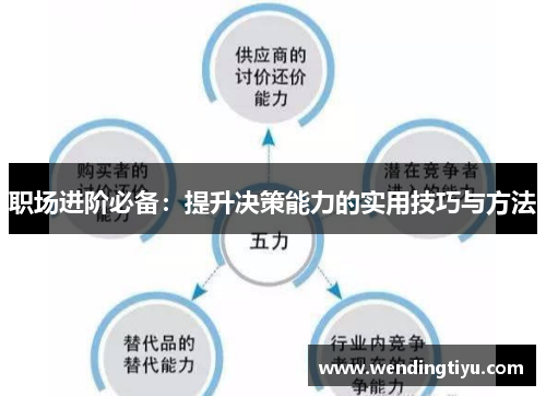 职场进阶必备：提升决策能力的实用技巧与方法